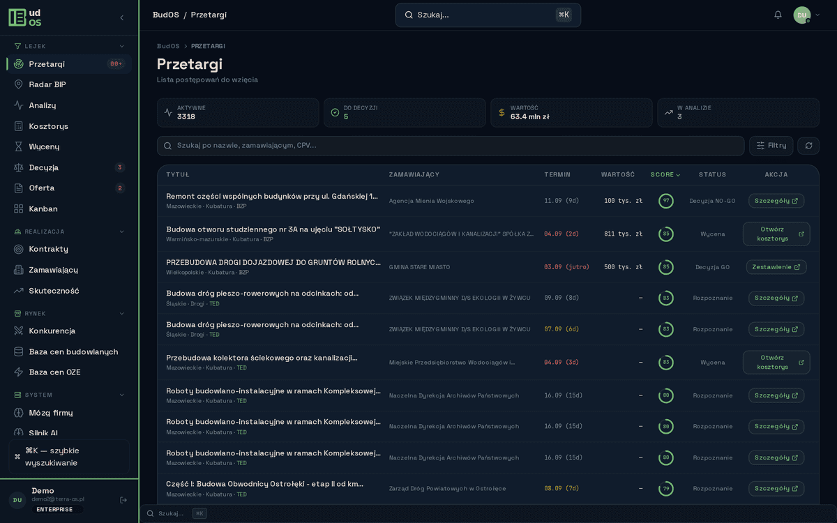 BudOS — Zwiad: BZP, TED and BIP every 30 minutes.